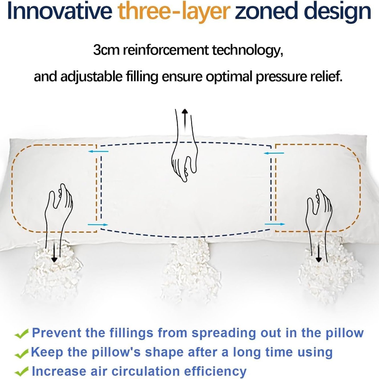 Talatex Full Body Latex Pillow dimensions and specifications